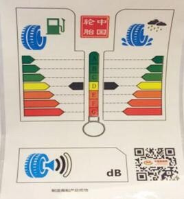 中國輪胎標簽分級標準與圖樣首次發布